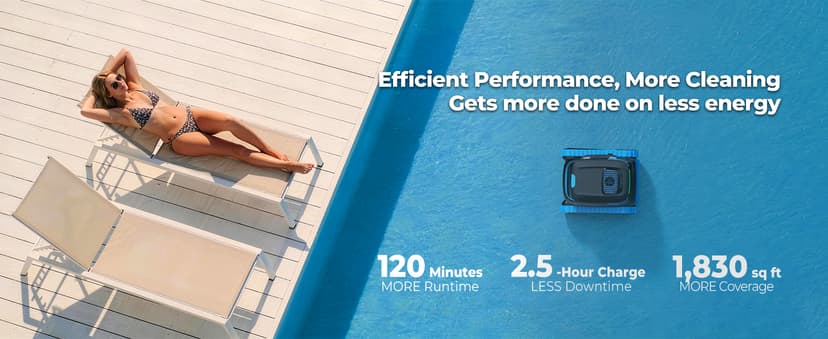 Cordless Robotic Pool Cleaner, 5,000 GPH with 150μm Filter, Floor/Wall/Waterline Cleaning, Smart Zigzag Navigation, 5,200mAh Battery, App-Controlled Presets for Inground & Above Ground Pools