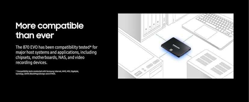 Samsung 870 EVO SATA III SSD 1TB 2.5” Internal Solid State Drive, Upgrade PC or Laptop Memory and Storage for IT Pros, Creators, Everyday Users, MZ-77E1T0B/AM