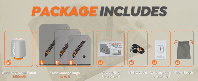 Rechargeable Wireless Pump Travel Storage Bags Set - 15 Pack Portable Space Saver Bags for Travel & Home - Vacuum Compression Packing Seal for Clothes, Blankets, Seasonal Storage