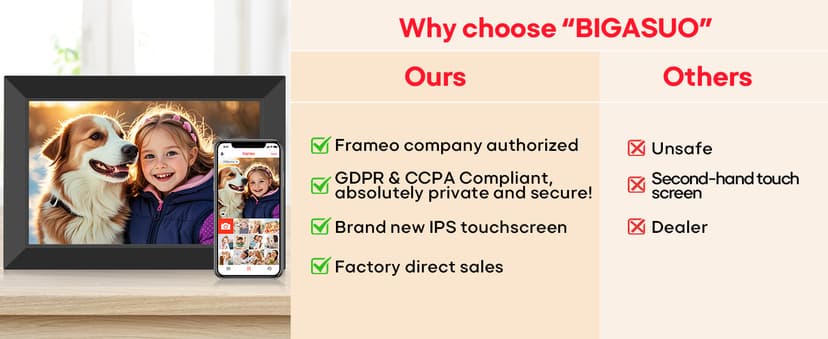 BIGASUO Digital Picture Frame, 10.1" Frameo Digital Frame WiFi with 32GB Memory, 1280x800 IPS Touch Screen, Send Photos/Videos from Your Phone Anywhere, Photo Gifts for Parents and Grandparents