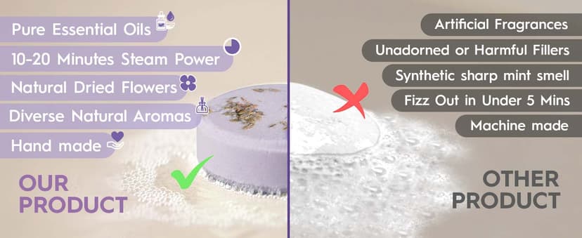 Shower Steamers Aromatherapy BLRIET 8 Pack Gifts for Women, Birthday Christmas White Elephant Gifts Stocking Stuffers for Adults Her Mom Him Home Spa Gym Natural Essential Oil Self Care Relaxation