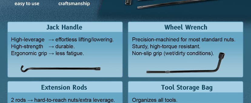 Spare Tire Tool Kit with Tire Jack Handle and Wheel Lug Wrench Spare Tire Kit Compatible with 2005-2021 Tacoma