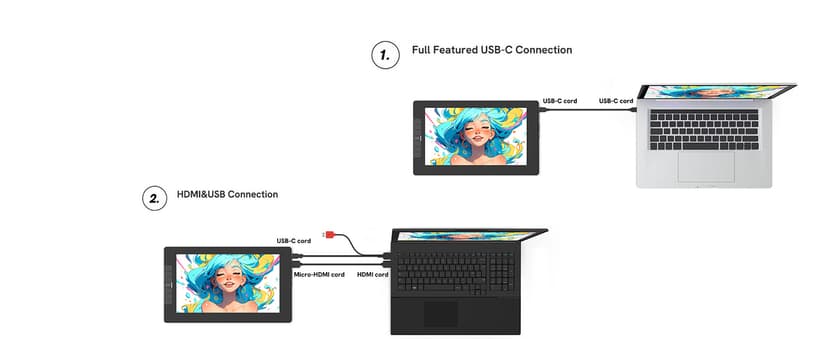 VEIKK VK1200V2 Drawing Tablet with Screen,11.6 Inch Full-Laminated Graphics Drawing Monitor,Upgraded 16384 Pressure Sensitivity, 2 Styluses, 120% sRGB,Graphics Tablet for PC Mac Linux Windows