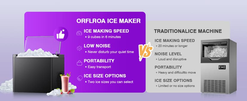 Ice Makers Countertop, 9 Ice Cubes in 6 Mins Portable Ice Maker, 2 Sizes of Bullet Ice (S/L) Small Ice Machine for Home Kitchen Camping (Onyx)
