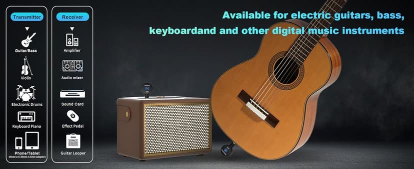 A13 Wireless Guitar Transmitters Receivers, Wireless Guitar/Bass/Keyboard System, 2.4GHz Guitar Accessories, No Latency, 100ft Range, Rechargeable 5-Hour Battery, Plug & Play (2TX+1RX)