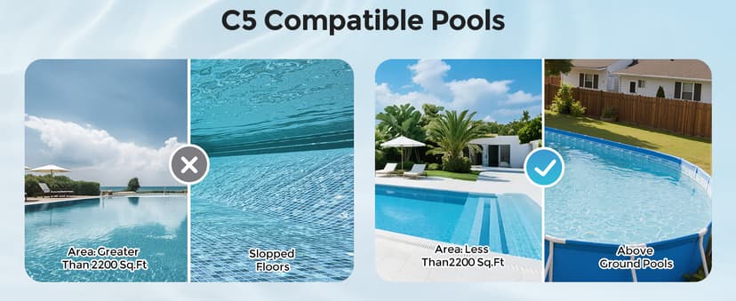 C5 Cordless Robotic Pool Cleaner with 180-Min Runtime, 2.7L Large Filter Basket & Self Parking, Pool Vacuum for Above-Ground Flat Pools up to 2200 Sq.Ft