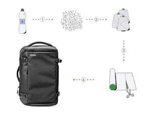 tomtoc Travel Backpack 40L, TSA Friendly Flight Approved Carry-on Luggage Hand Water-resistant Lightweight Business Rucksack, Durable Large Weekender Bag Daypack Fits 17.3 Inch Laptop, PFAS Free