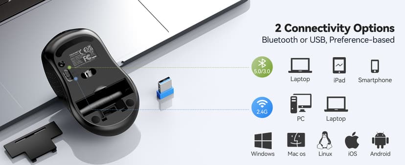 TECKNET Bluetooth Mouse, 4000DPI Wireless Mice for Laptop 2-in-1(BT 5.0/3.0+2.4Ghz) Computer Portable PC Mouse Wireless with USB Receiver for Mac (USB-A+Bluetooth, Black)