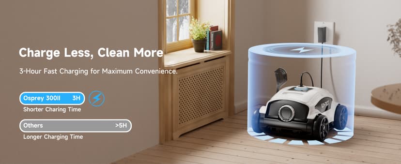 WYBOT W1103 Robotic Pool Cleaner, Cordless Pool Robot Vacuum with 50W Strong Suction,130 Mins Runtime, Self-Parking, Ideal for Above Ground Pool Up to 1300 Sq.ft