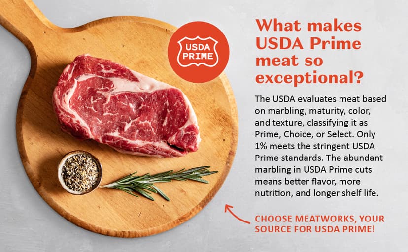 MeatWorks USDA Prime 8 Steak Assortment Box - (4 x (12 oz.) Ribeye, 2 x (12 oz.) NY Strip, 2 x (8 oz.) Filet Mignon) - Steak Gifts for Men