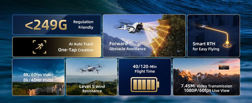 Skyrover S1 Mini Drone with Camera 4K/60fps Video, 48MP Photo with 8K Image Quality, 3-Axis Gimbal Stabilization, 39,000ft Video Transmission, 40-Min Flight Time, Under 249g, Auto Track