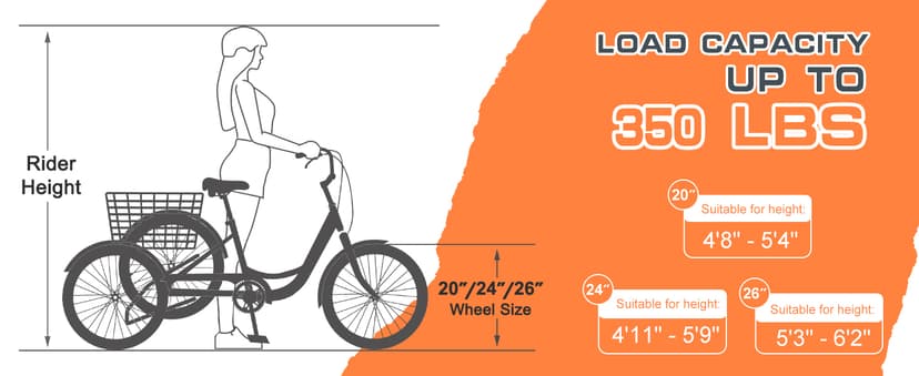 MOONCOOL Adult Tricycles 3 Wheel 7 Speed Trikes, 20/24/26 inch Adult Trikes 3 Wheeled Bike with Basket for Seniors, Women, Men