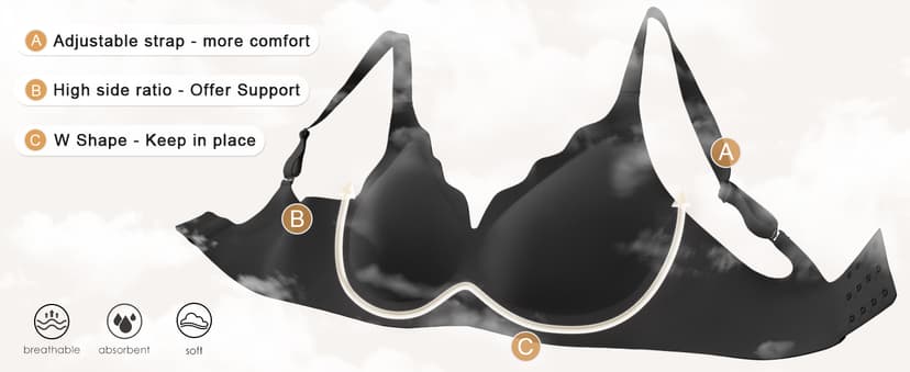 Wireless Seamless Jelly Bra for Women with Support - No Underwire Full Coverage Push Up Bras for Women