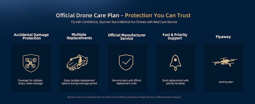 Skyrover S1 Mini Drone with Camera 4K/60fps Video, 48MP Photo with 8K Image Quality, 3-Axis Gimbal Stabilization, 39,000ft Video Transmission, 40-Min Flight Time, Under 249g, Auto Track