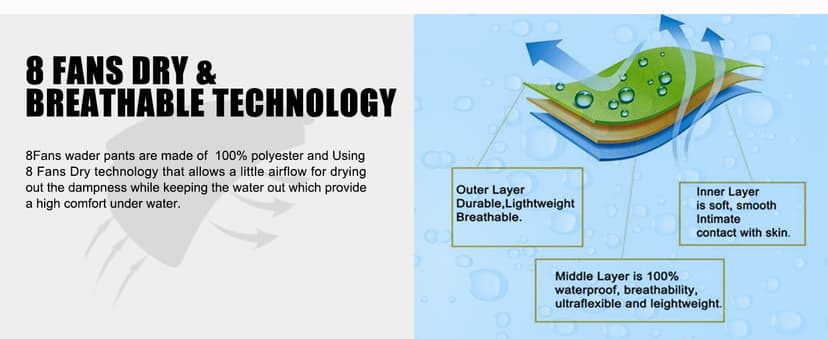 8 Fans Fishing Chest Waders for Men and Women, Waterproof Breathable Stockingfoot Wader -3 Layer Neoprene/Lightweight/Hunting