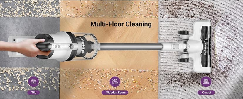 Eureka Cordless Vacuum Cleaner, Anti-Tangle Brushroll, Rechargeable Stick Vacuum, Lightweight for Carpet, Hard Floor, Pet Hair, White NEC280WH