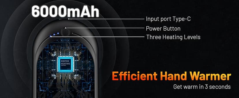 Hand Warmers Rechargeable, KNIFOD 2 Pack 6000mAh Portable Electric Handwarmers, Reusable USB Pocket Heater Great for Raynauds, Hunting, Golf, Camping, Christmas Outdoor, Women Mens Warm Gifts