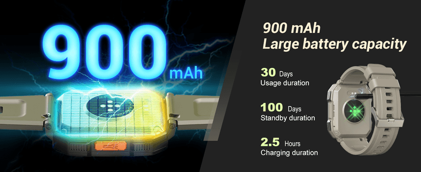 Military Smart Watch for Men (Answer/Make Calls), 2.01'' Smart Watch for Android and iPhone, Fitness Tracker with Flashlight/Compass/100 Days Battery/Heart Rate/Sleep/100+ Sport Modes(2 Straps)