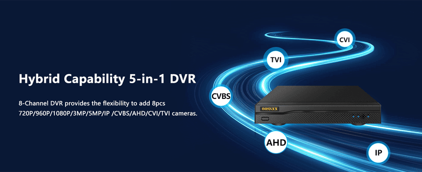Outdoor Wired Security Camera System Home Video Surveillance Cameras Systems