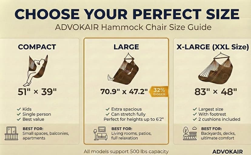 ADVOKAIR Hammock Chair Large 70.9"x47.2", 32% Bigger XXL Hanging Swing Chair with 500lbs Capacity, Heavy Duty Steel Spreader Bar, Extra Roomy Comfort for Adult Indoor Outdoor Bedroom Patio