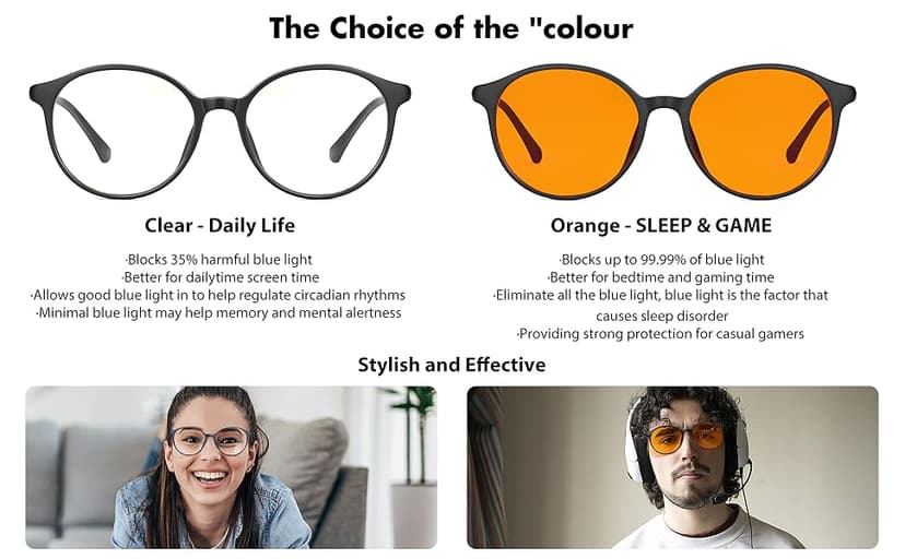 LIKSMU Blue Light Blocking Glasses Computer Gaming TV Phone Sleeping Glasses Women Men Professional Filter Anti Eyestrain
