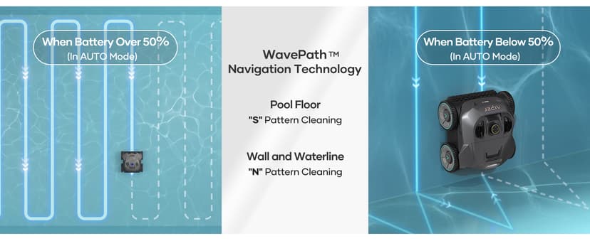 AIPER Cordless Robotic Pool Cleaner, WavePath Navigation, Wall-Climbing, Quad-Motor, 150 mins Runtime for Inground Pools up to 1,600 sq.ft, Seagull Pro ZT6002 (Renewed)