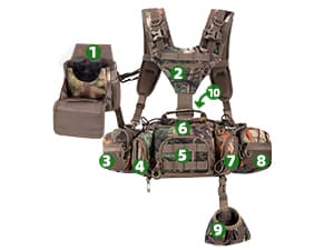 BLISSWILL Hunting Backpack Hunting Fanny Pack with Harness Pouch,Turkey Hunting fanny Pack, Binocular Harness houlder-Supported Waist pack for Bow Rifle