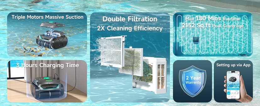 WYBOT C2 Cordless Robotic Pool Cleaner, Dual Filtration, Pool Vacumm Robot for Wall & Waterline Cleaning, Up to 180 Mins Runtime & Scheduling, Smart Navigation, for Inground/Above-Ground Pools