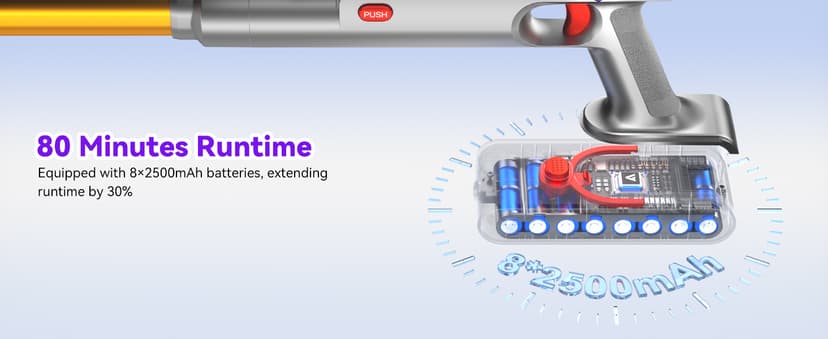 Coovy SU7 Cordless Vacuum Cleaner 580W 50Kpa 80 Minutes Runtime Stick Vacuum with Touch Screen Anti-Tangle Wireless Powerful Lightweight LED Vac for Home Pet Hair Carpet Hardwood, Gold