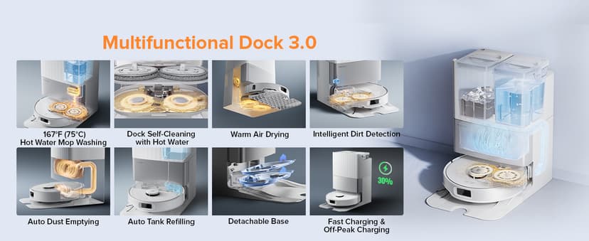 Roborock Qrevo Edge S5A Robot Vacuum and Mop, 18,500Pa, Zero-Tangling, DuoDivide Main Brush, FlexiArm Side Brush, Hot Water Mop Washing & Self-Cleaning, Warm Air Drying, Self-Emptying, White