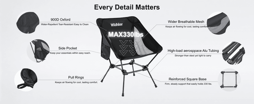 Wildhiker Lightweight Camping Chair – Folding Portable Chair for Adults, 2.16 lbs with Square Base and Carry Bag for Travel, Fishing, Motorcycle, Festival– Black