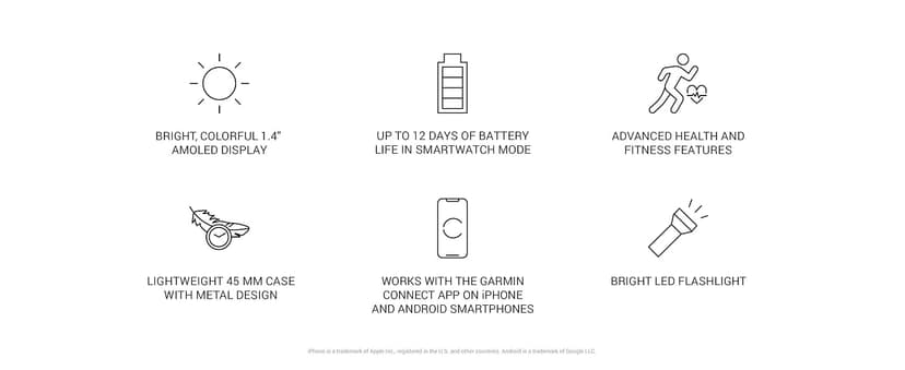 Garmin Venu® 4, 45mm, Advanced Health and Fitness GPS Smartwatch, Bright and Colorful Display, Built-in Flashlight, 12 Days of Battery Life, Slate with Black Silicone Band