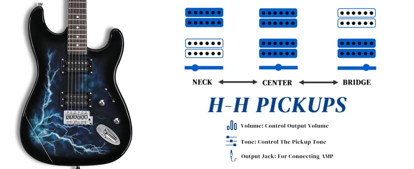 Ktaxon 39 Inch Electric Guitar, Full Size Solid Body H-H Pickups 6 Strings Beginner Guitar Kit With Gig Bag, Strap, Tremolo Arm, Cable & Picks (Black Back)