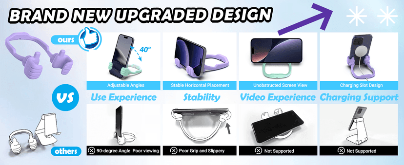 Stocking Stuffers for Teens Girls Boys Adults Cell Phone Stand: UPGRADE Adjustable Thumbs Up Lazy Phone Holder for Desk Cool Gadgets Fun Birthday Gift Ideas for Kids Teenager Women Gifts for Christmas