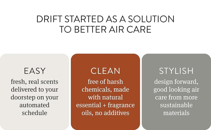Drift Car Air Freshener - The Original Wood Air Freshener - Car Odor Eliminator - Long Lasting Scent - Auto Accessories - Metal Clip - Essential Oils - Clean Ingredients - Amber Scent Starter Kit B0C1HCCK2T