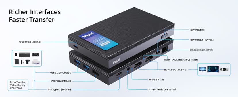 MeLE Quieter4C N150 Fanless Mini PC with Win-11-Pro,16GB RAM LPDDR5 512GB SSD Micro Desktop Computer,Dual HDMI,Support 4K Triple Display USB3.2x3,USB-C,WiFi BT5.1,Small Portable PC Industrial Business