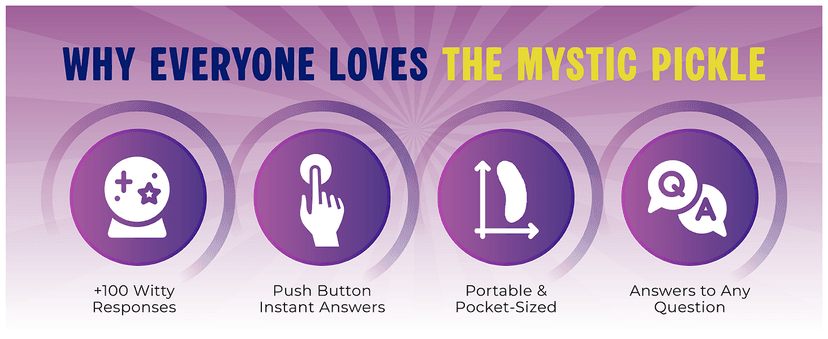 Mystic Pickle - Magic Fortune Teller with +100 Witty Responses - Unveiling The Briny Secrets of The Universe - Endless Entertainment with Friends, Family, Classroom Students - Best Novelty Gag Gift!