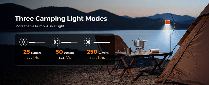 Portable Air Pump for Inflatables, 2400mAh Ultra Powerful Mini Air Mattress Pump with Camping Light, 4.5kPa Electric Air Pump Camping Gear for Pool Float, Air Mattress,Vacuum Storage Bags