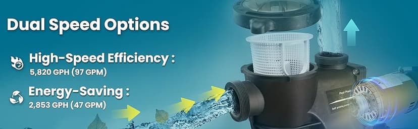 XtremepowerUS 2HP In-Ground Swimming Pool Pump Dual Speed High Flow 2" Inlet 230V High Flo 2-Speed w/ Slip-On Fitting Adapter, 5,820 GPH with Filter Basket