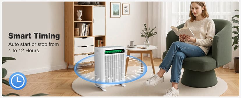 KNKA Air Purifier for Home Bedroom Large Room Up to 3,500 Ft², HEPA Air Cleaner with Washable Pre-Filter, AHAM VERIFIDE, AQI Display, ECO Mode, Pet Mode for Pets, Allergies, Dust, Pollen, APH4000