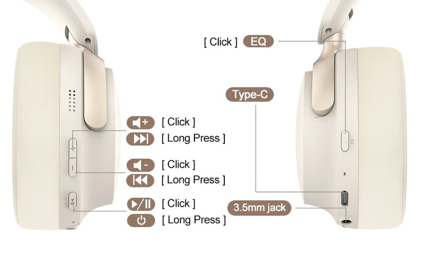 RORSOU B8 Bluetooth Headphones Over Ear, 6 EQ Music Modes and 50H Playtime Deep Bass Wireless Headphones with Mic, Lightweight Folding HiFi Stereo Headset for iPad/Travel/Tablet/PC/Home Beige White