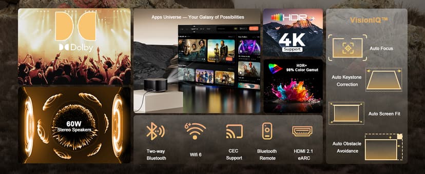 High Brightness, AI Auto Focus, Smart-Projector with WiFi and Bluetooth, ONO5Pro 2.0 Movie Projector for Indoor/Outdoor ONOAYO Outdoor-Projector-4K with 60W Dolby Audio and Official Licensed Apps B0G4D9NJRX