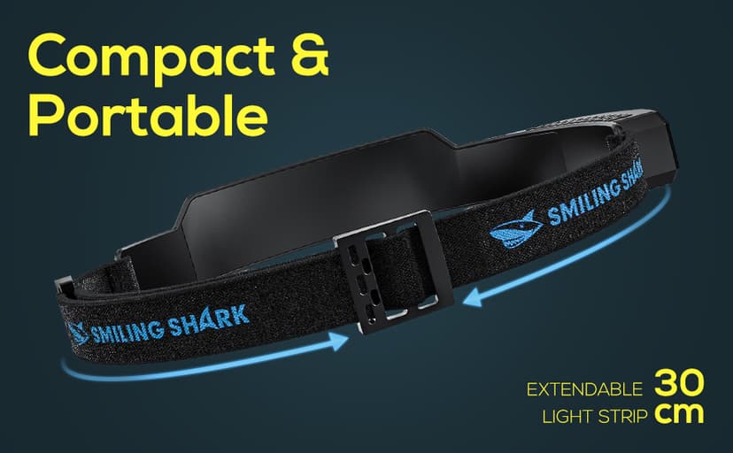 Smiling Shark LED Headlamp, 230°Wide Angle 3*White Light 2 Pack The Brightest Head Lamp Rechargeable Waterproof Headlight for Camping Hiking Outdoor, Head-Lamp-LED-Frontale-Light
