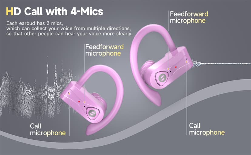 Bluetooth Headphones Noise Canceling 4 Mics Clear Call Stereo Bass Sound 60H Playtime Wireless Charging Case Over Ear Earphones LED Digital Display Headset with Earhooks for Sports Running Workout Gym