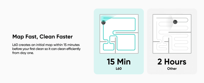 eufy L60 Robot Vacuum with Self Empty Station, Hair Detangling Technology, Up to 60 Days Hands Free Cleaning, 5,000 Pa Suction, Remove Hair, Dust