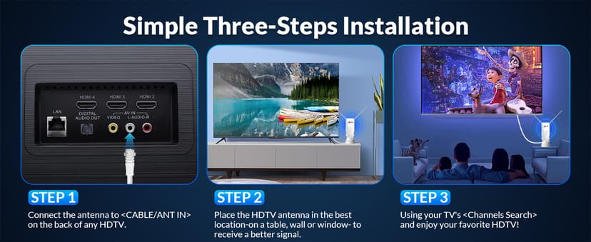 Rabbit Ear TV Antenna 2025 Upgraded, HDTV Digital Antenna for Free 4K/1080p HD Local Channels, Long Range Indoor Reception with 360° Signal for Smart & Old TVs, VHF/UHF Support, Easy Setup