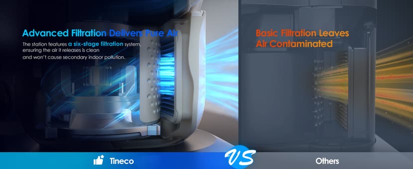 Tineco Pure ONE Station 5 Cordless Smart Vacuum with 2.5L Auto Dust Base, Full-Path Self-Cleaning, 175W Suction, ZeroTangle Tech, iLoop Smart Sensor, Suitbale for Hard Floor & Carpet