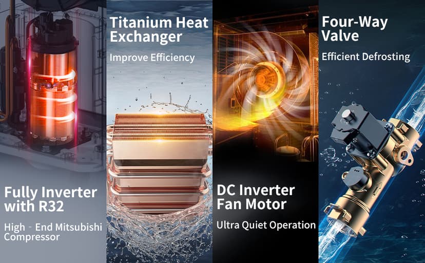 100,000 BTU Full DC Inverter Pool Heat Pump for Swimming Pools, Dual Function of Heating and Cooling, 30KW Electric Pool Heater with WiFi Smart Control via APP, 220-240V, up to 26,000 Gallons