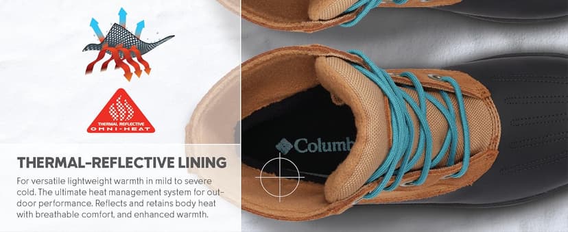 Columbia Womens Moritza Shield Omni-Heat Insulated Snow Boot