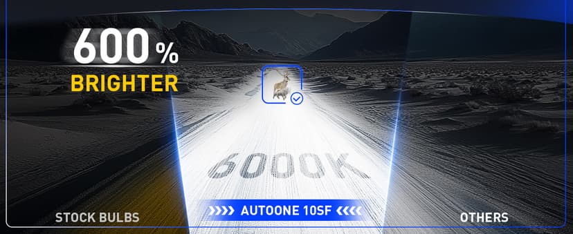 AUTOONE HB3 9005 LED Light Bulbs White, 6000K Super Bright, Fanless Mini Size, Plug and Play, Pack of 2